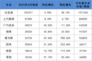 江南体彩app下载安装苹果手机截图2